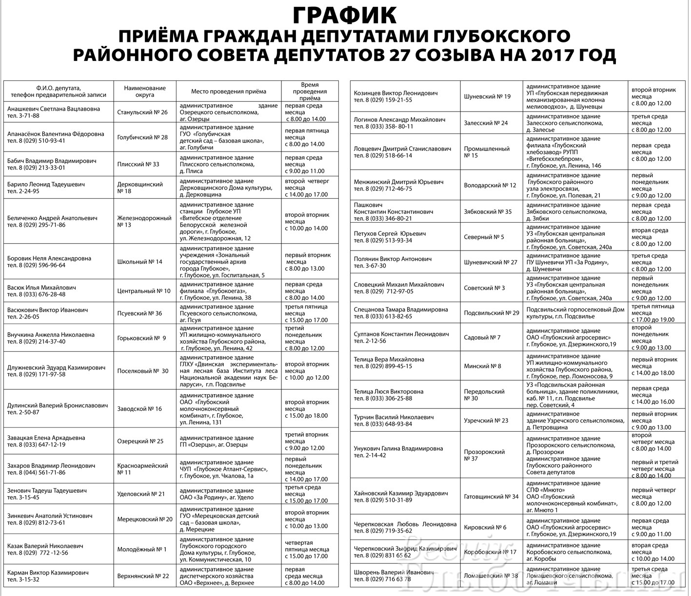 График приёма граждан депутатами Глубокского районного Совета депутатов 27 созыва на 2017 года